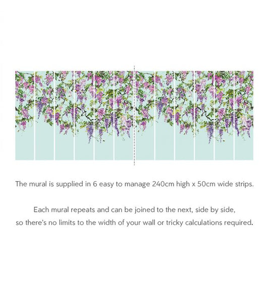 Trailing Wisteria Nursery Room Wallpaper - Teal