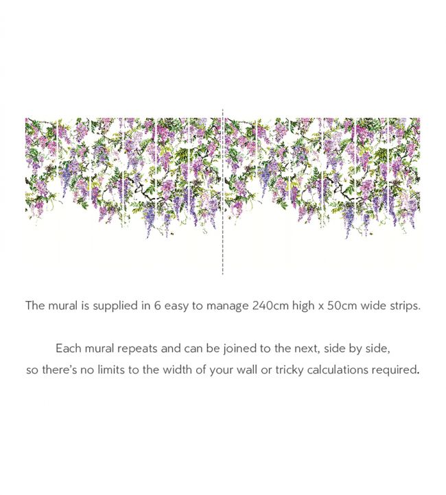 Trailing Wisteria Nursery Room Wallpaper 2 - Purple