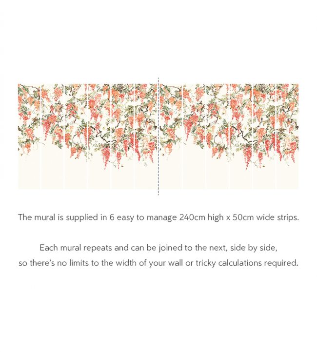 Trailing Wisteria Nursery Room Wallpaper - Orange