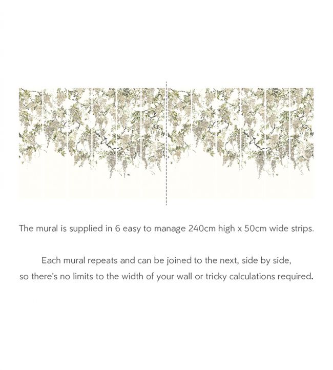 Trailing Wisteria Nursery Room Wallpaper - Green